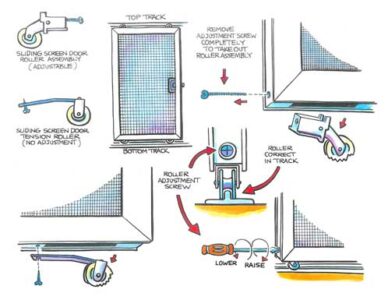 repair sliding screen door